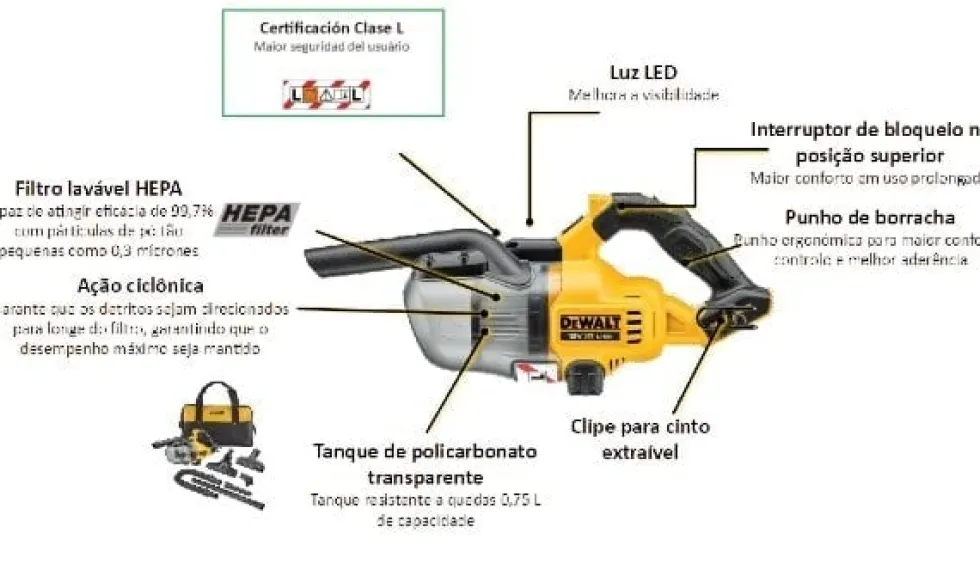 Aspirador Sólidos Classe L XR 18V Dewalt DCV501LN-XJ