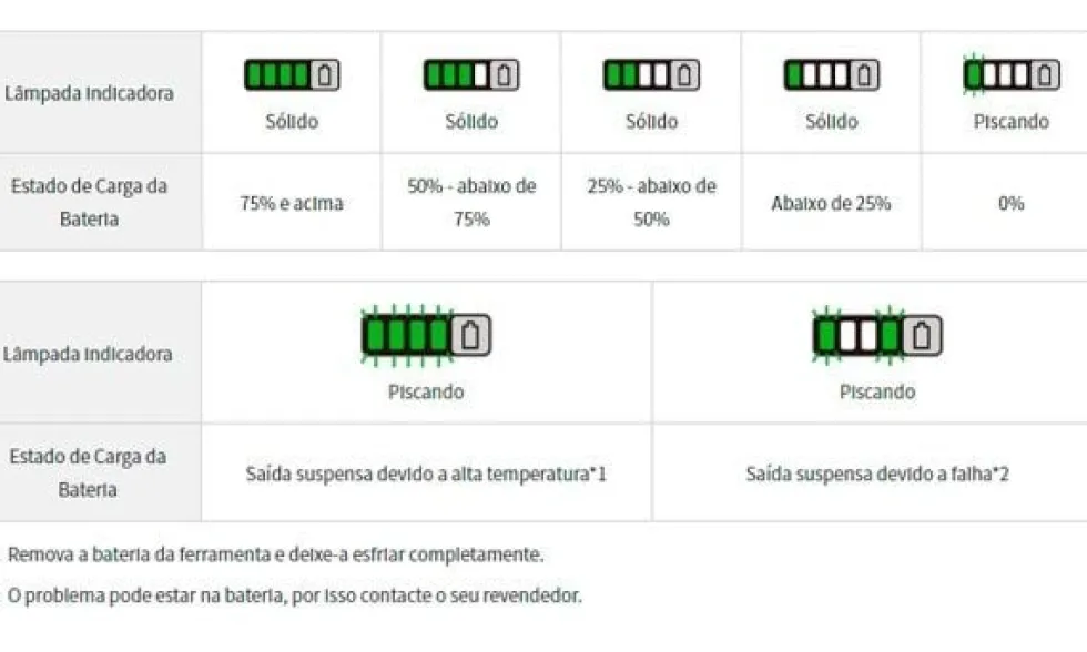 Berbequim / Aparafusadora 10,8V-12V 38Nm Hikoki DS12DA