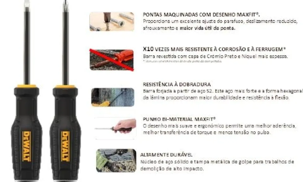 Conjunto de 2 chaves de fenda FULLFIT de Demolição Dewalt DWHT65100-0