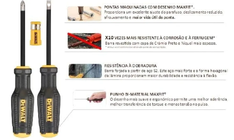 Conjunto de 6 chaves de fenda FULLFIT Dewalt DWHT62056-0