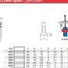 Extrator 2 Garras Interior/Exterior 200x510mm Forza 2440