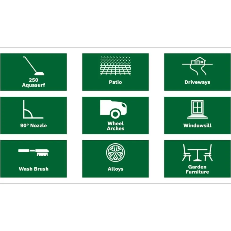 Kit de casa e automóvel Bosch F016800611