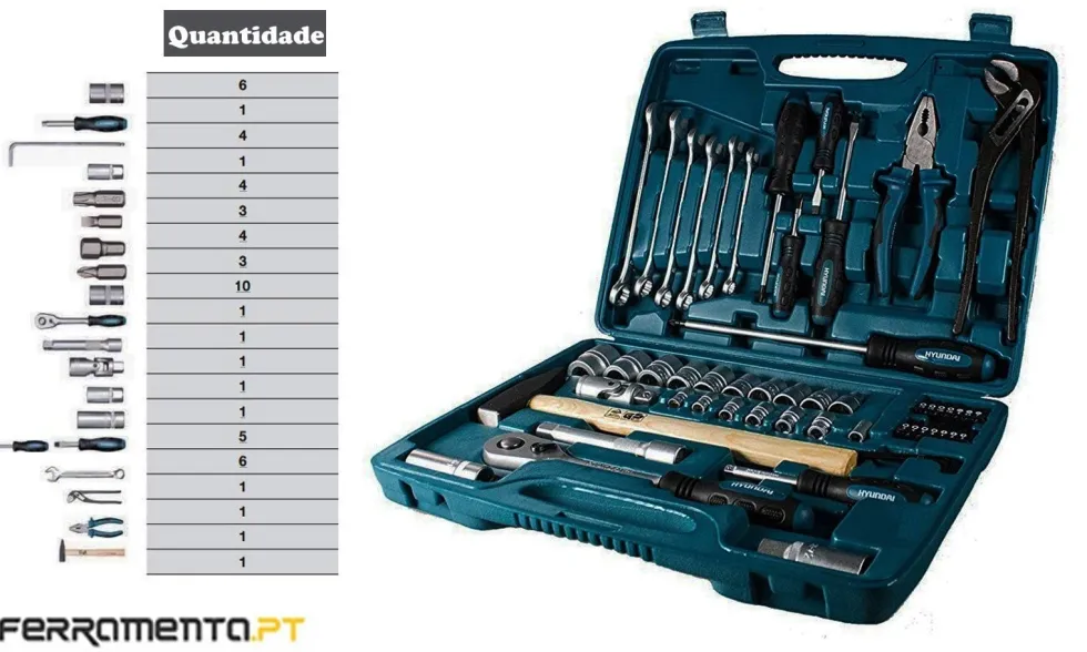 Mala de 56 Ferramentas Hyundai K56