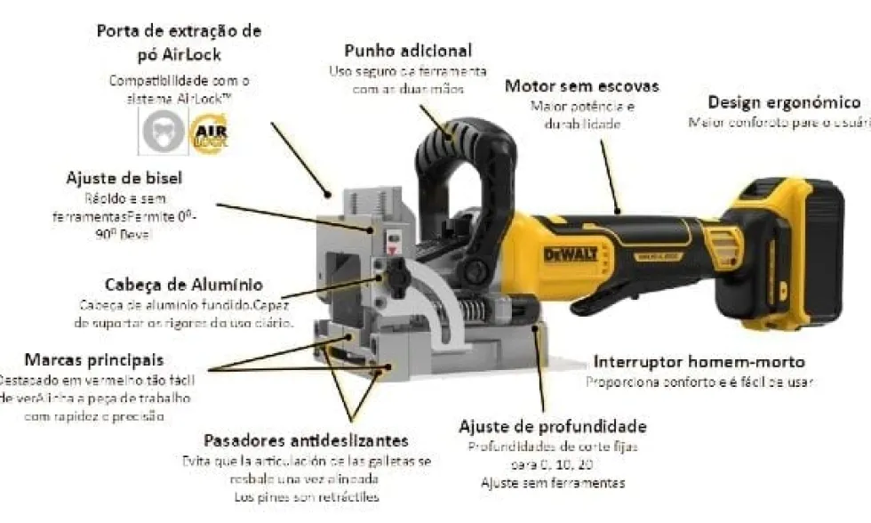 Ranhuradora XR 18V Dewalt DCW682NT