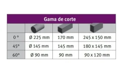Serra de Fita C/ Base 230V Optimum S 275NV