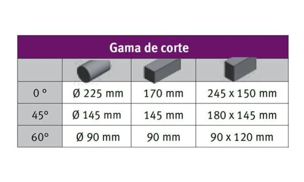 Serra de Fita C/ Base 230V Optimum S 275NV
