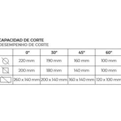 Serra de Fita para Metal 1,5 kW 400V Great Tool MESF27540