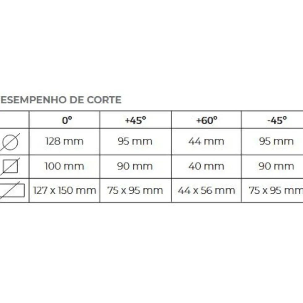 Serra de Fita para Metal 550W 230V GREAT TOOL GTMESF12823