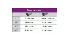 Serra de Fita p/ Metal 230V Optimum S 131 GH