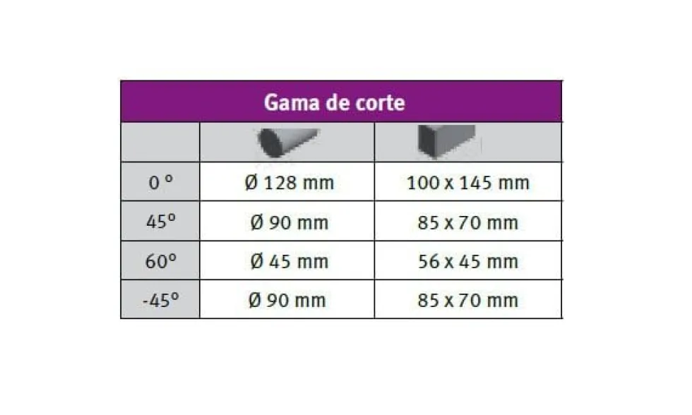 Serra de Fita p/ Metal 230V Optimum S 131 GH